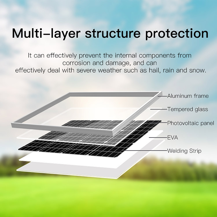 Factory Price 60AH 120W Solar  - Panel Power Outdoor recensione e prezzo