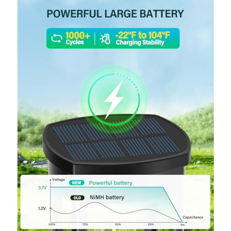 Solar Pathway Lights Outdoor 6 - Outdoor Power Pack recensione e prezzo