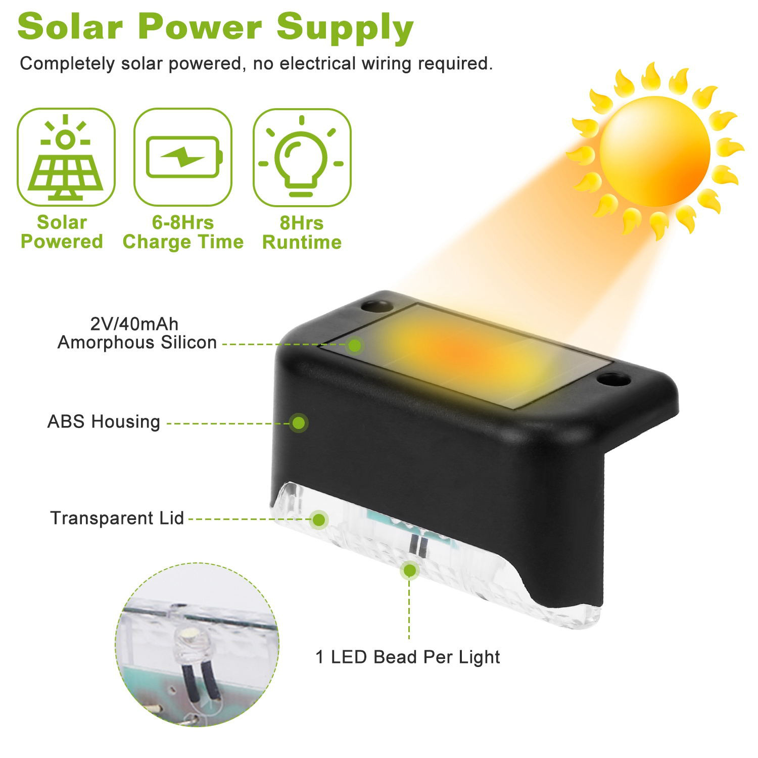 4/12 Pack Deck Lights Solar Po - Outdoor Power Pack recensione e prezzo
