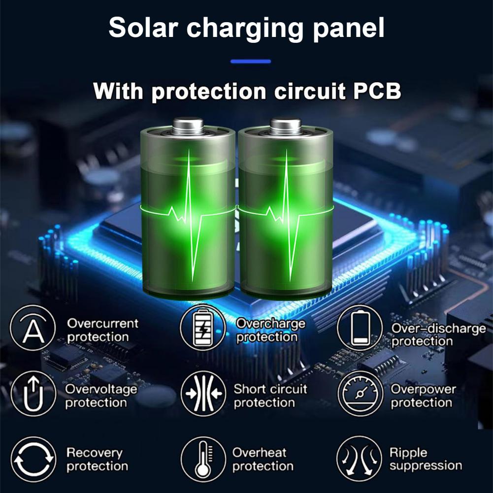 Weather-resistant Solar Panel  - Panel Power Outdoor recensione e prezzo