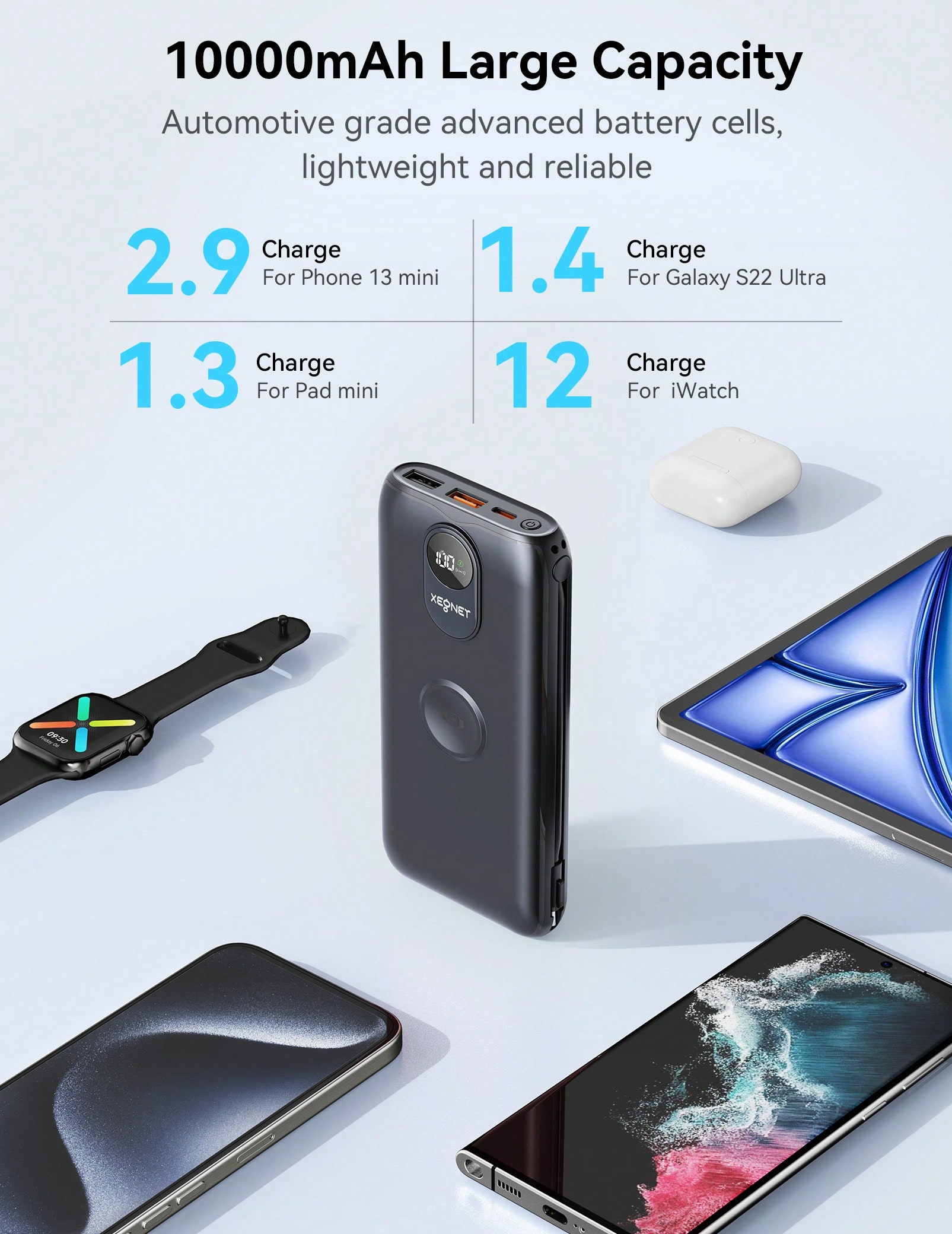 10000mAh Portable Digital Powe - Outdoor Power Pack recensione e prezzo