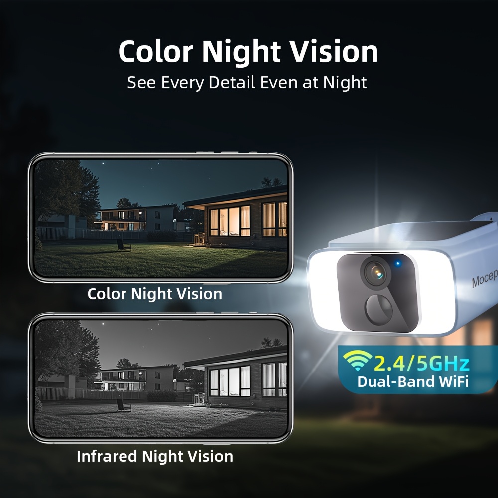 1/2/4pcs HEIYOUCAM 4MP Solar S - Panel Power Outdoor recensione e prezzo