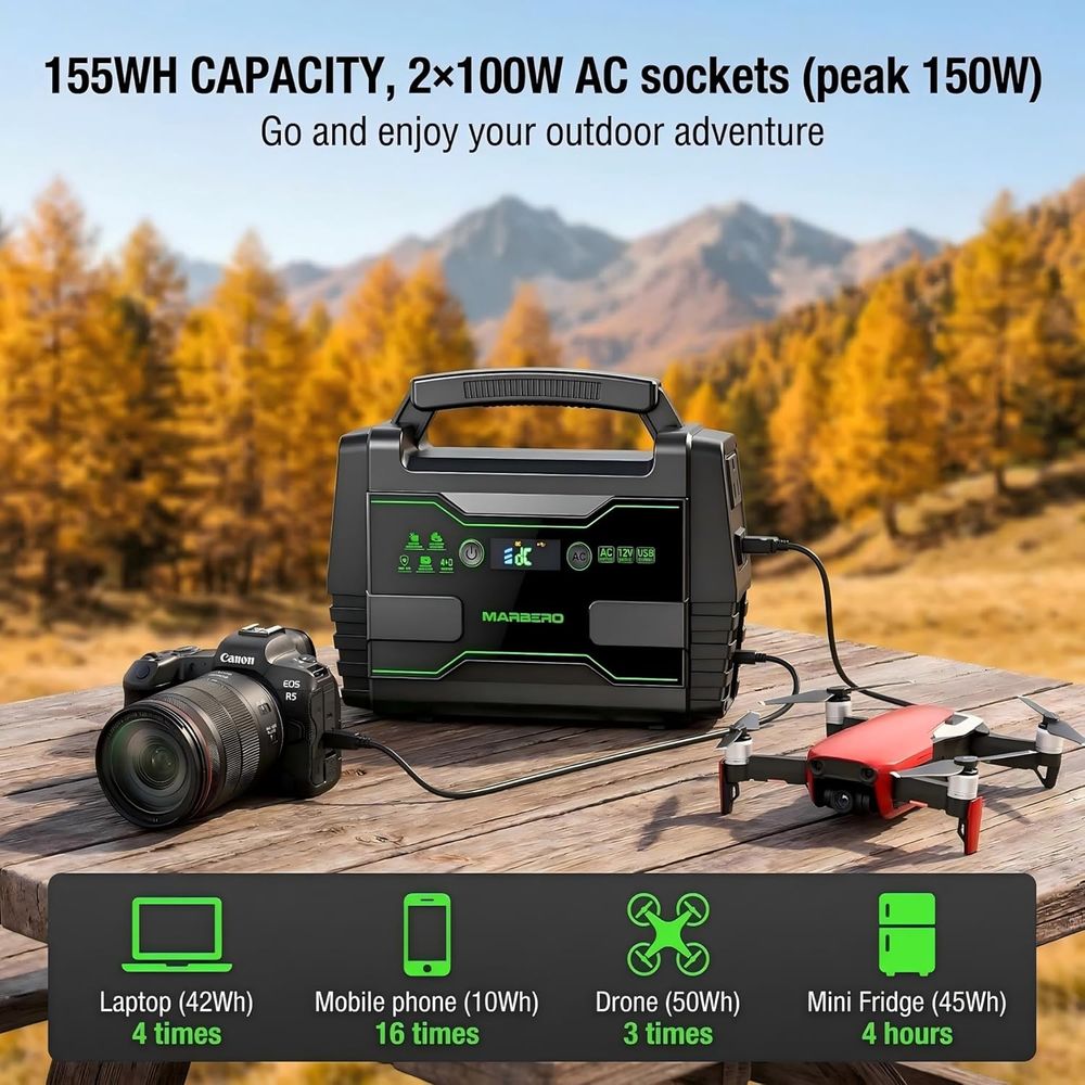 155Wh Portable Power Station w - Panel Power Outdoor recensione e prezzo