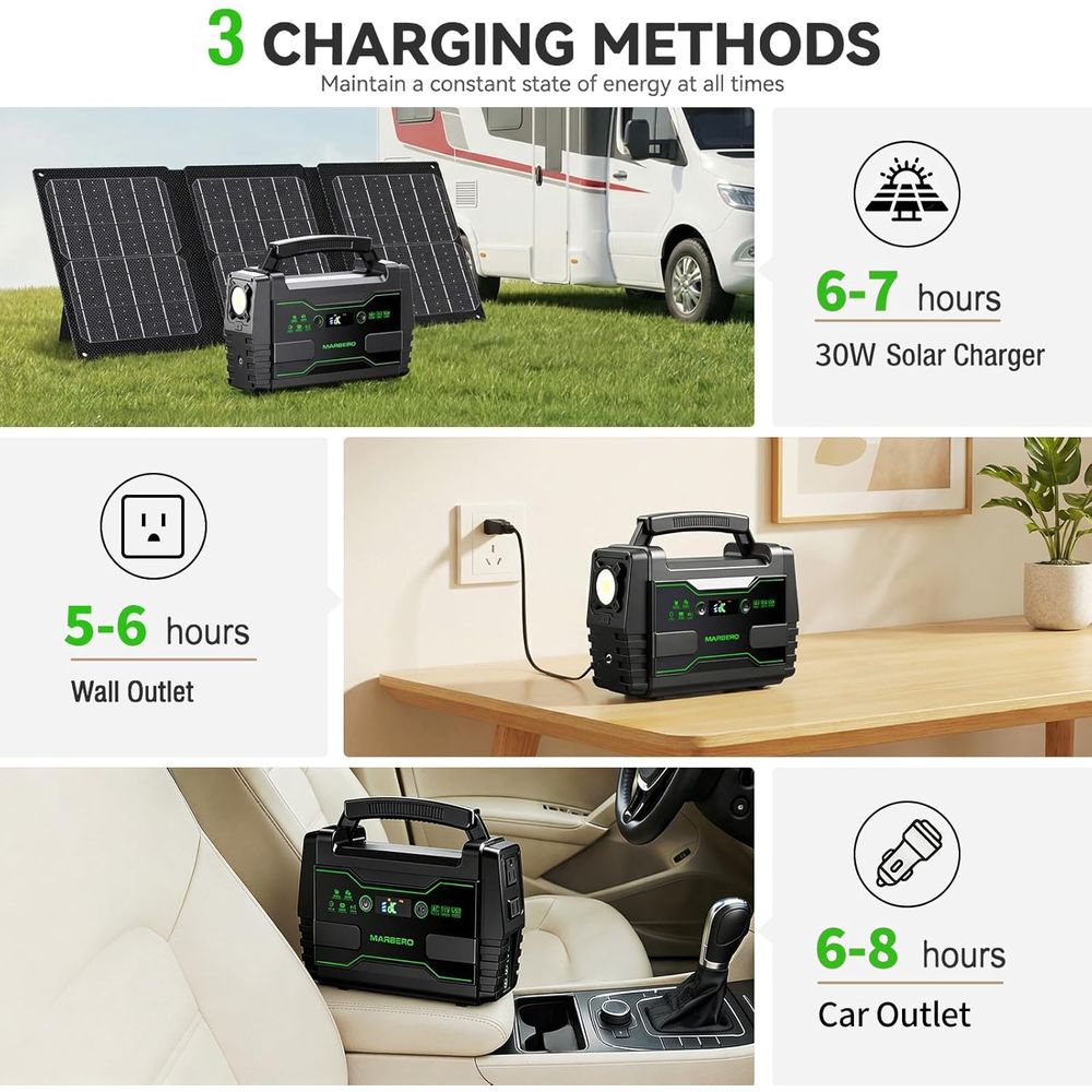 155Wh Portable Power Station w - Panel Power Outdoor recensione e prezzo