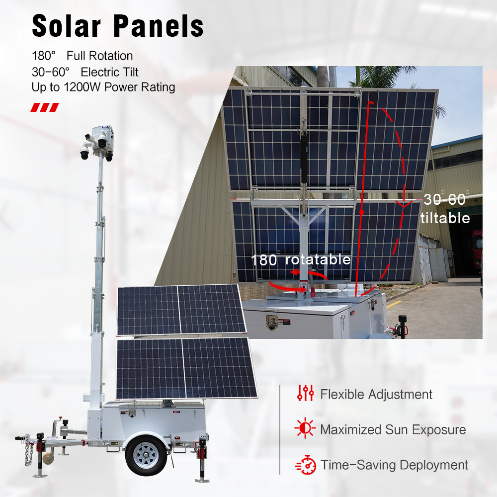 Solar Power Unit Trailer Mobil - Panel Power Outdoor recensione e prezzo