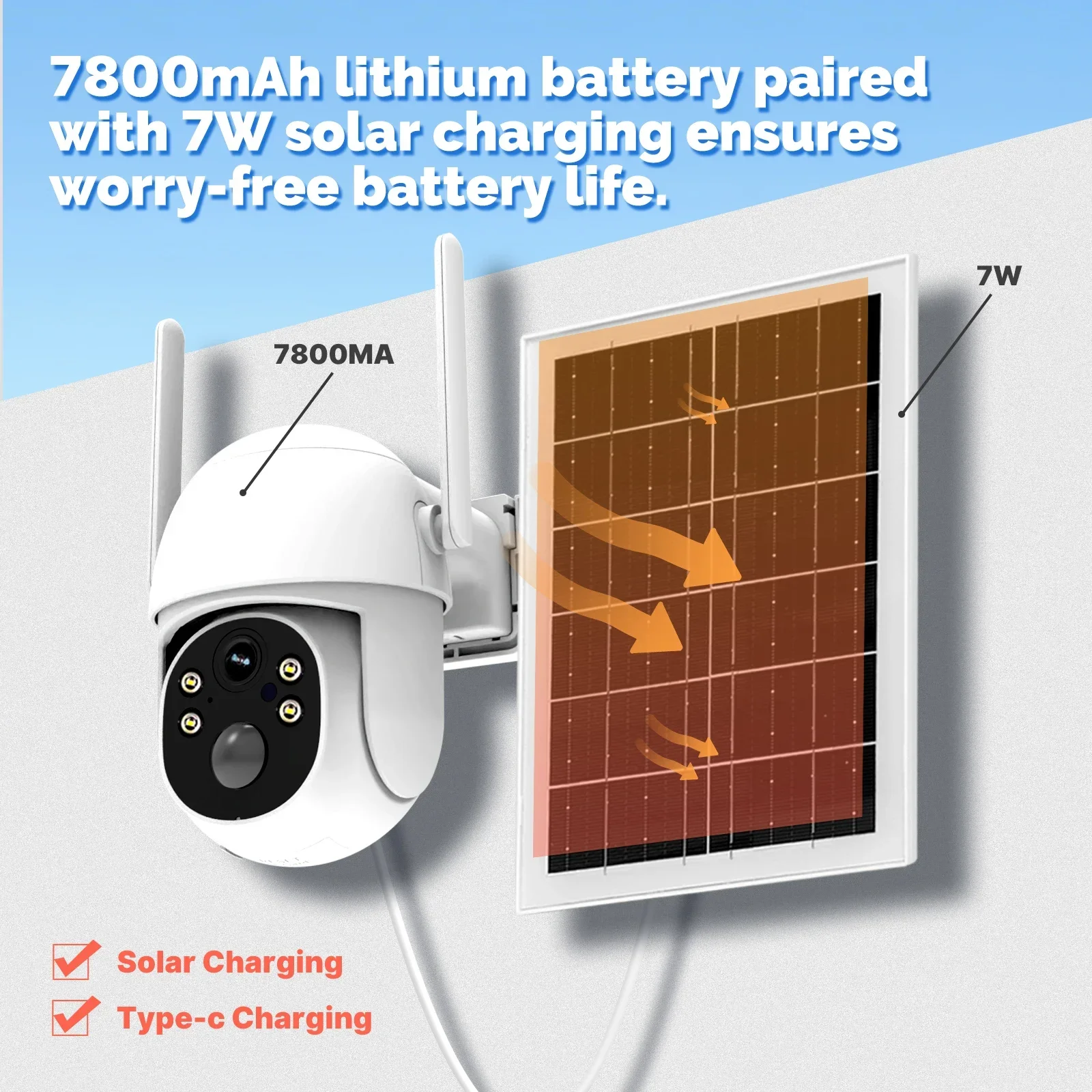 Tuya 4G 5MP Solar Surveillance - Outdoor Power Unlimited recensione e prezzo