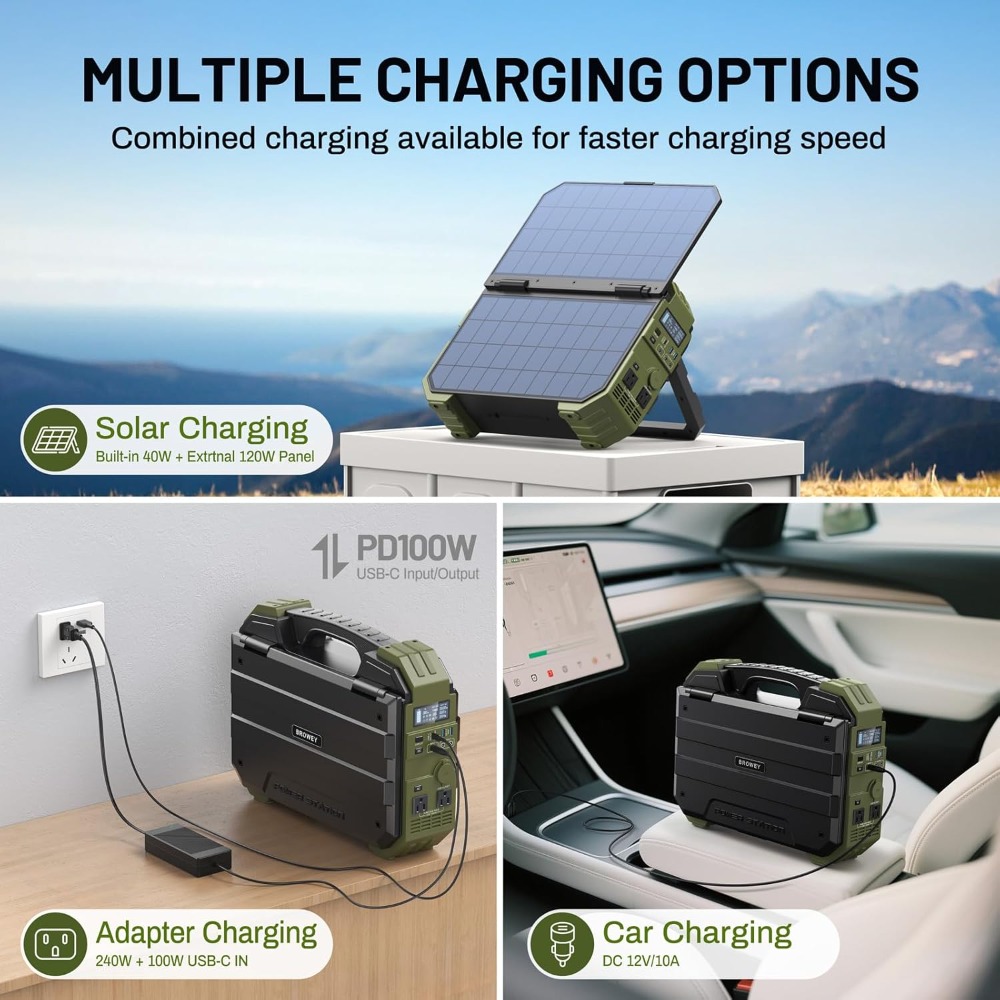 1600W Portable Power Station w - Panel Power Outdoor recensione e prezzo