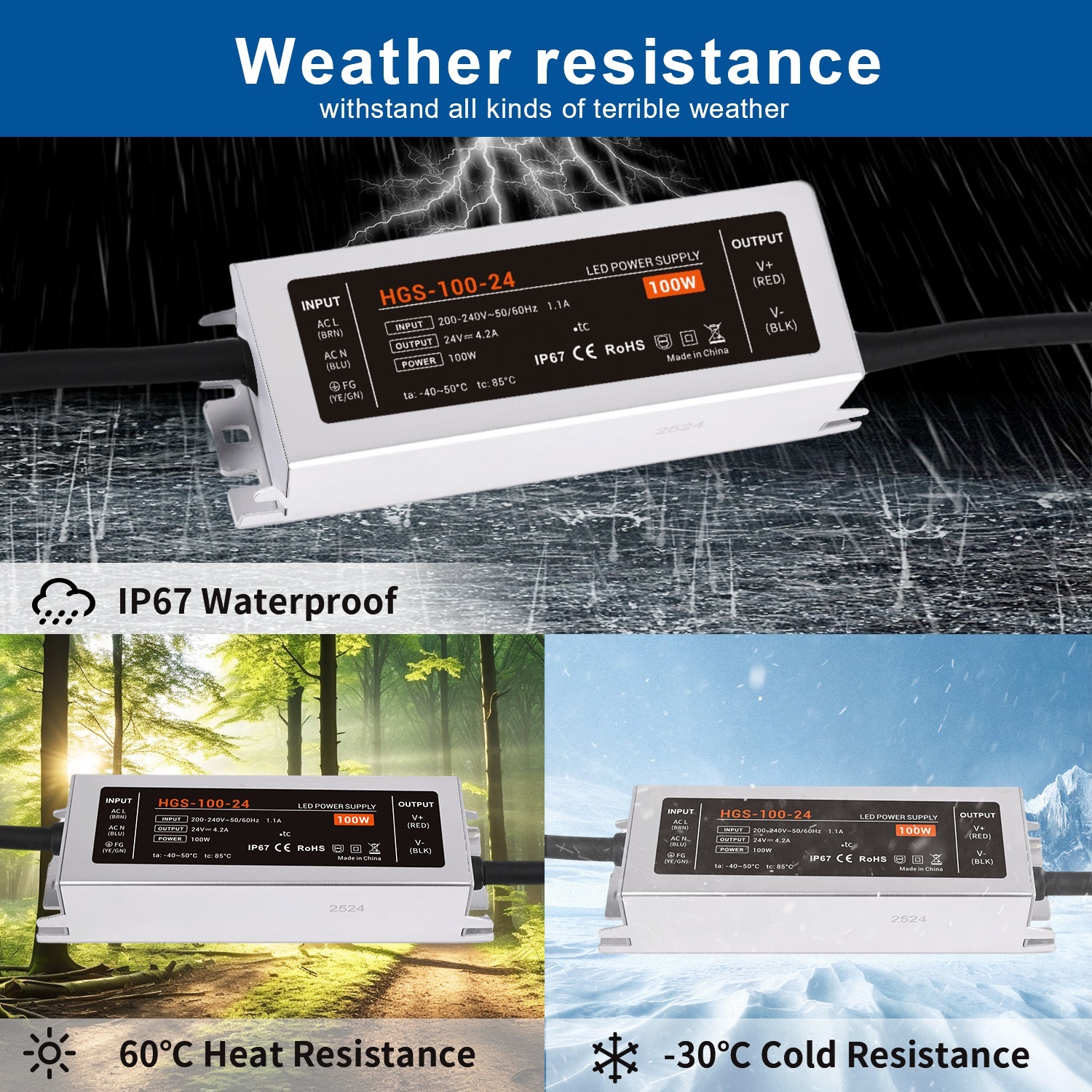 IP67 Waterproof LED Driver AC  - Outdoor Power Transformer recensione e prezzo
