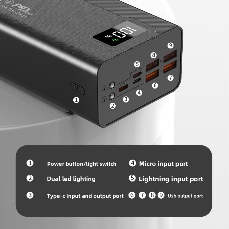 50000mAh High Capacity Fast Ch - Outdoor Power Pack recensione e prezzo