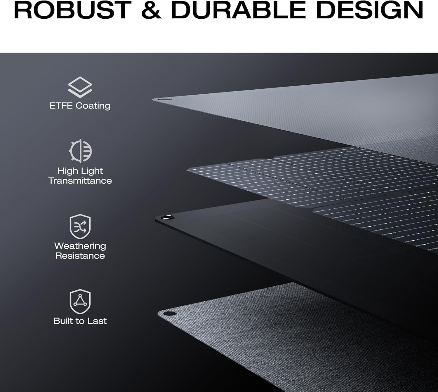 160 Watt Foldable Solar Panel  - Panel Power Outdoor recensione e prezzo