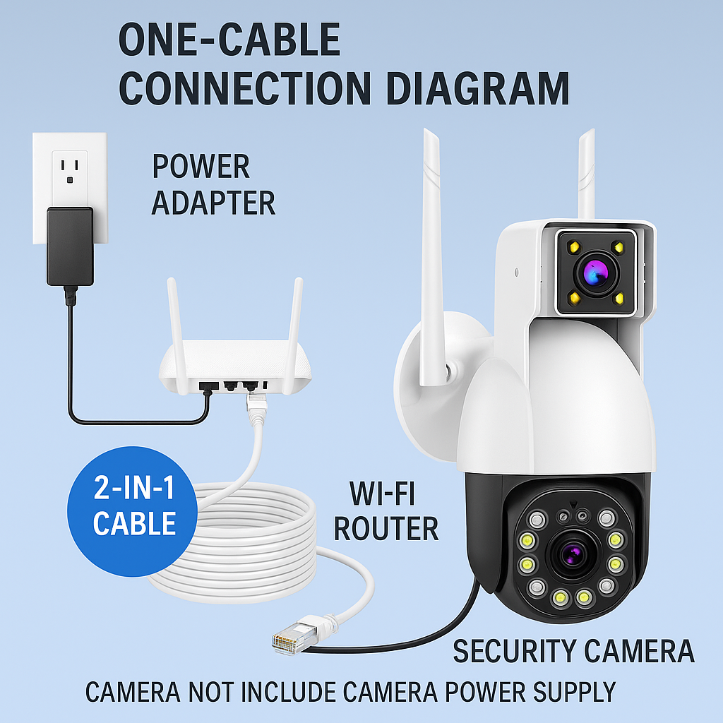 PoE Extension Cable with DC Po - Extension Cord Outdoor recensione e prezzo
